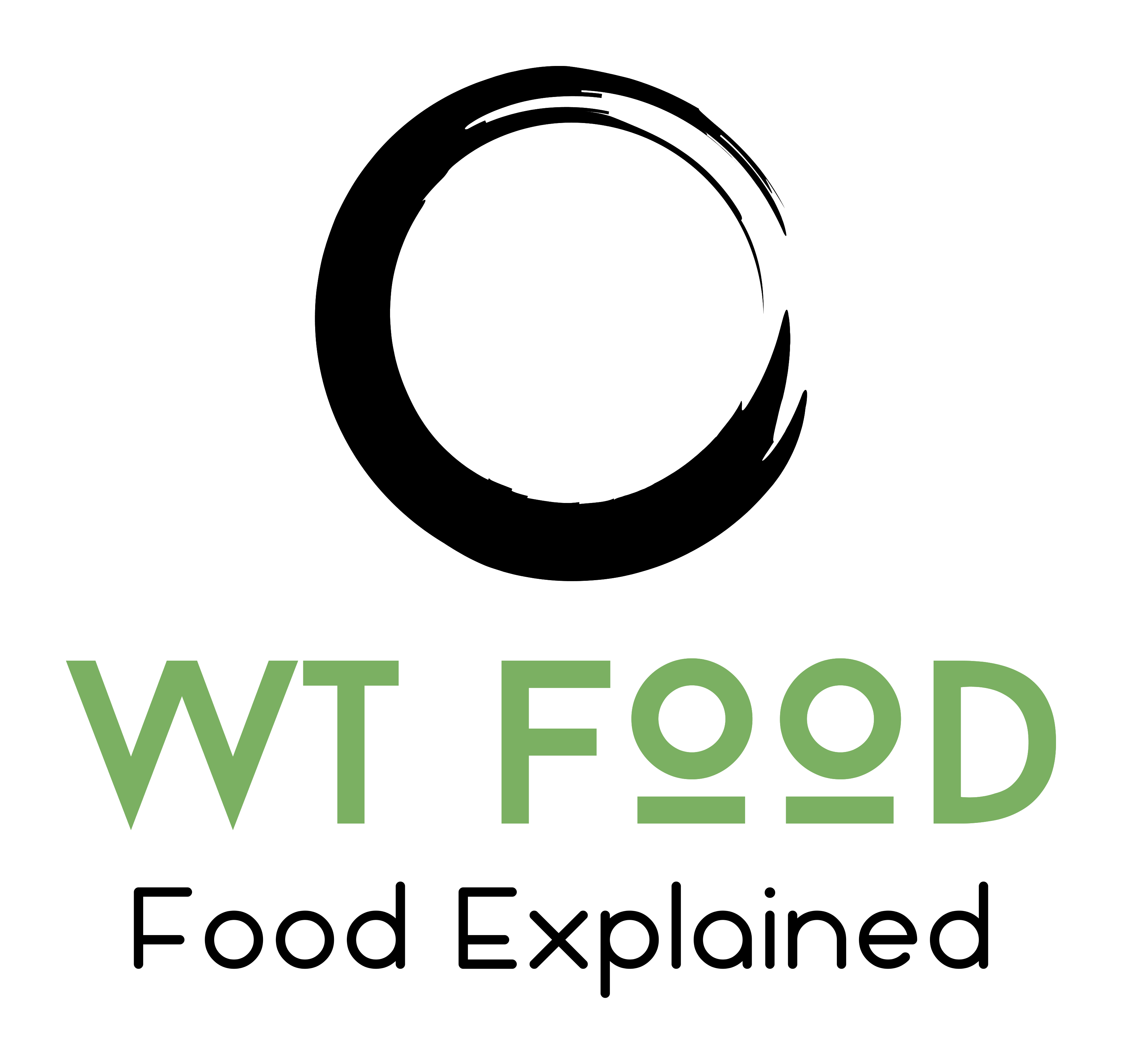 Recipes for Millennials & Newly Weds
